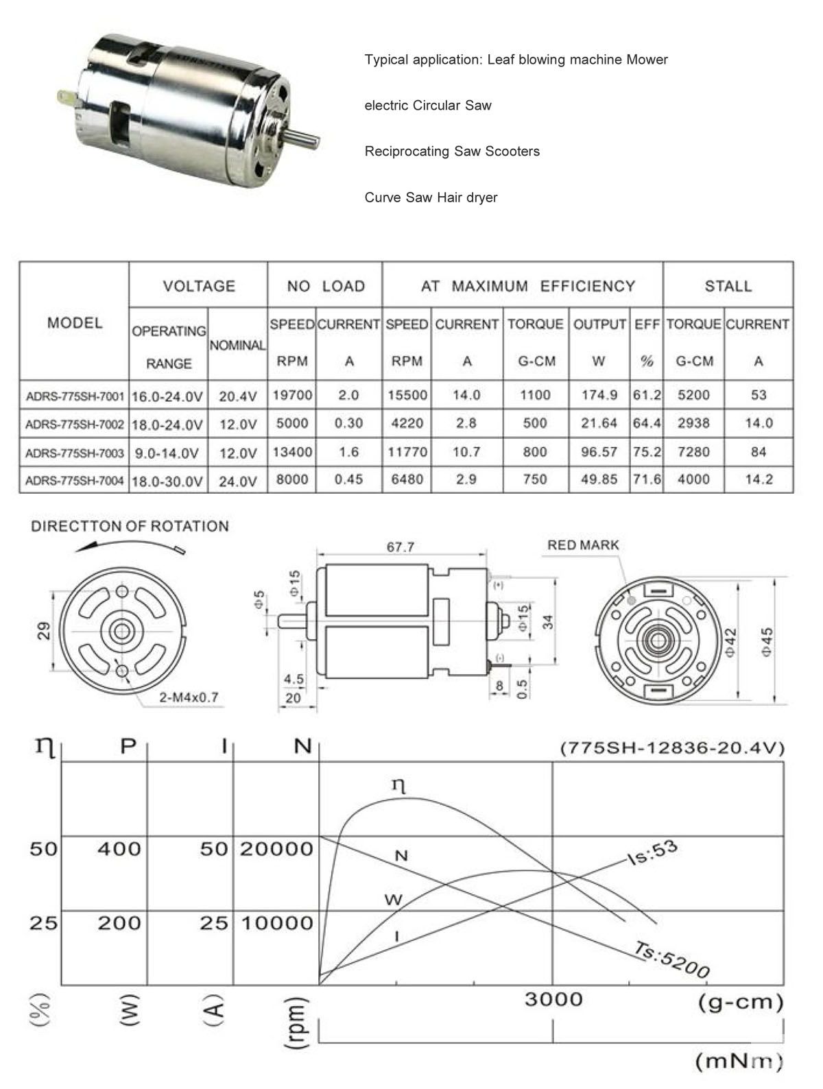 RS-775 motor - Household appliances motor - NINGBO HAISHU WENSHU TRADE ...